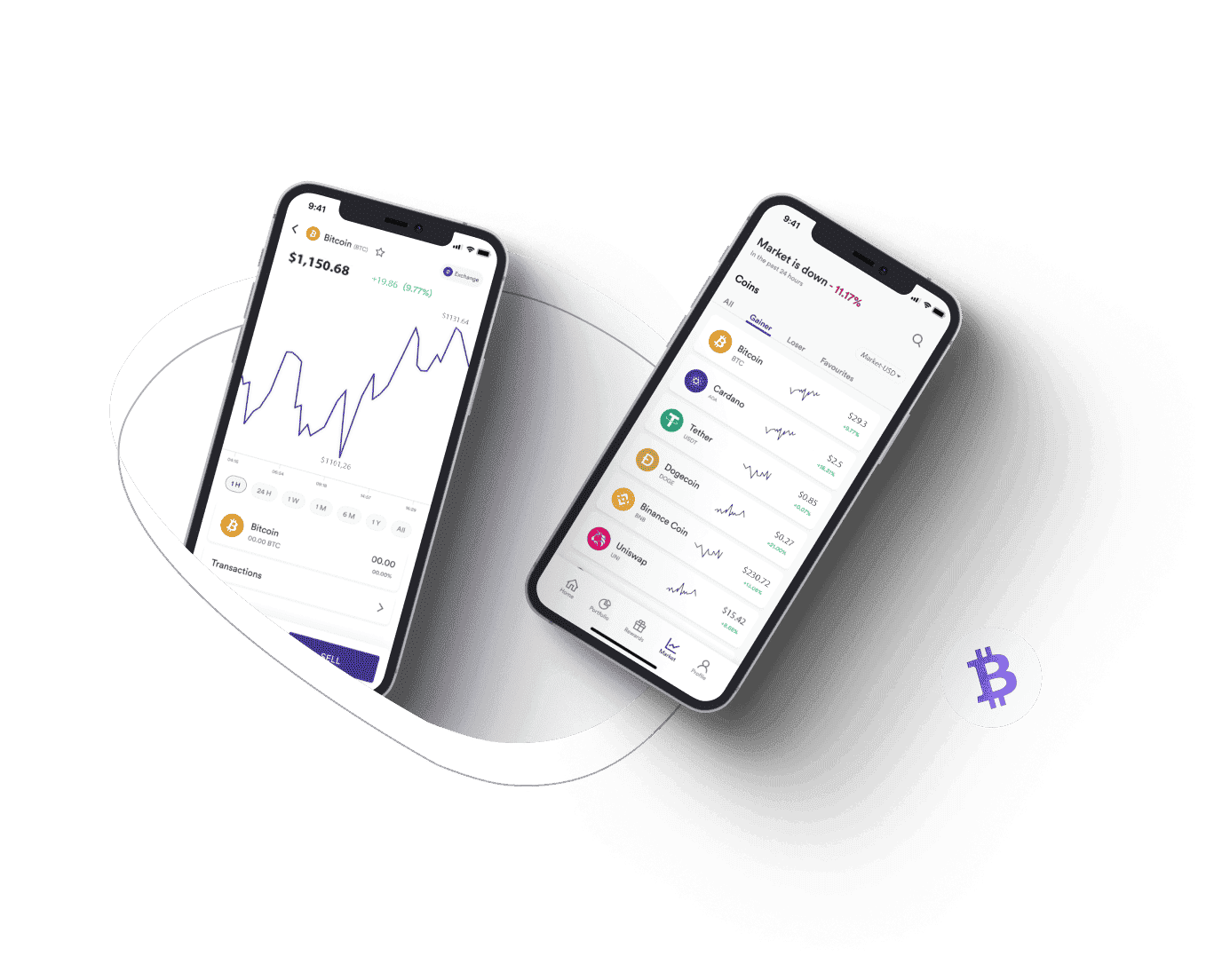 Eloris 7.3 Trade outils analytiques