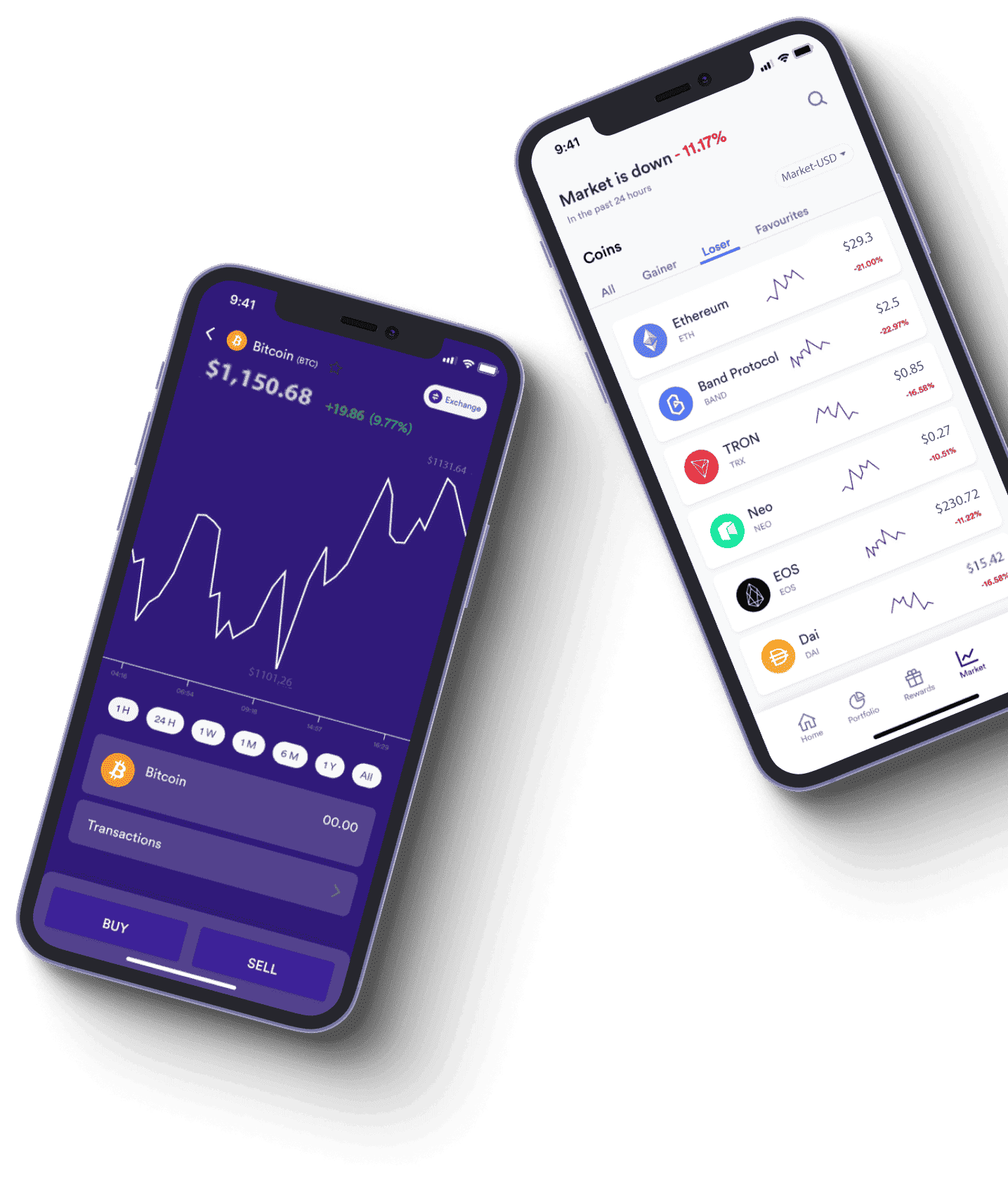 Eloris 7.3 Trade analyse de portefeuille